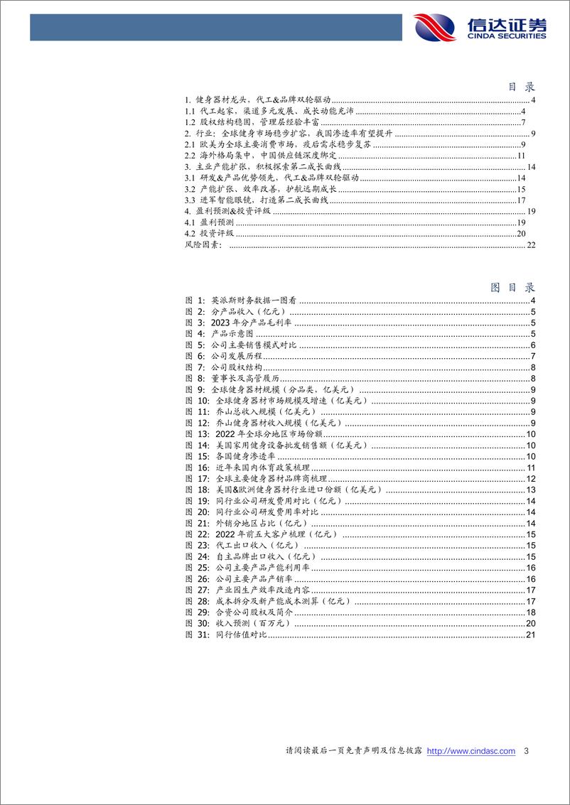 《英派斯(002899)公司首次覆盖报告：健身器材龙头，产能扩张、多元成长-250116-信达证券-25页》 - 第3页预览图