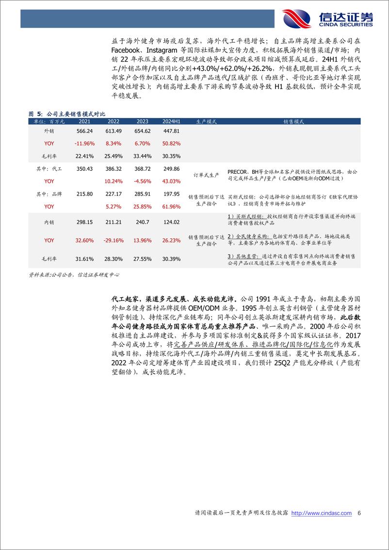 《英派斯(002899)公司首次覆盖报告：健身器材龙头，产能扩张、多元成长-250116-信达证券-25页》 - 第6页预览图