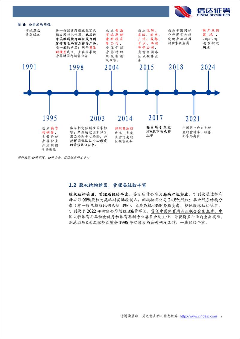 《英派斯(002899)公司首次覆盖报告：健身器材龙头，产能扩张、多元成长-250116-信达证券-25页》 - 第7页预览图