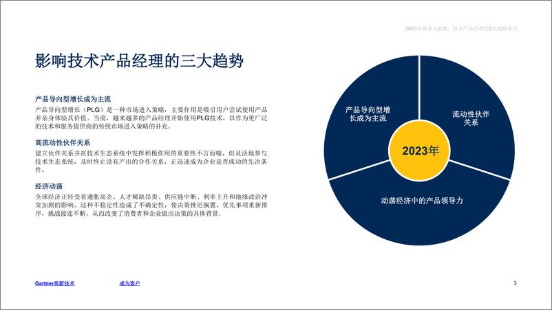 《2023年技术产品经理领导力前瞻-技术产品经理的3大战略重点-9页》 - 第4页预览图