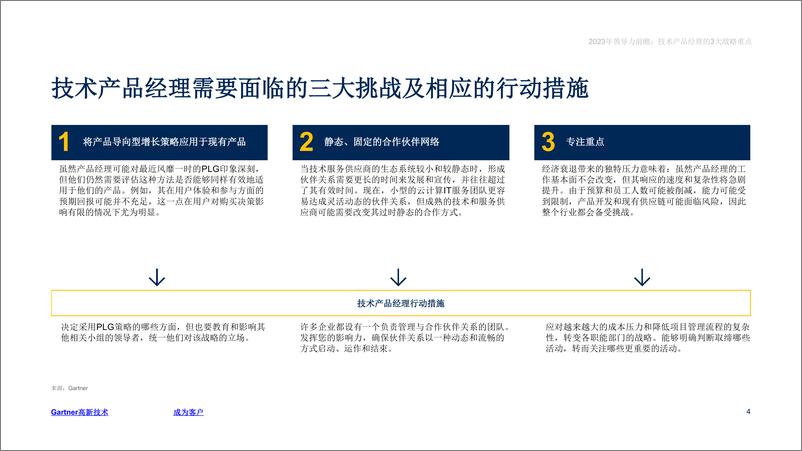 《2023年技术产品经理领导力前瞻-技术产品经理的3大战略重点-9页》 - 第5页预览图