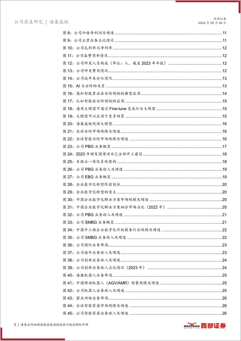 《海康威视(002415)公司深度：智能物联领导者，积极赋能数字化转型-240904-西部证券-32页》 - 第3页预览图