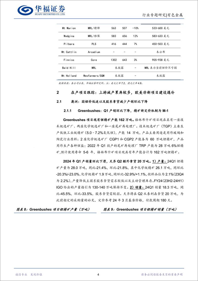 《锂行业专题研究：2024Q1海外锂矿跟踪，Q1因锂价低迷海外锂矿供给环比下降，精矿价格行至底部-240617-华福证券-28页》 - 第7页预览图