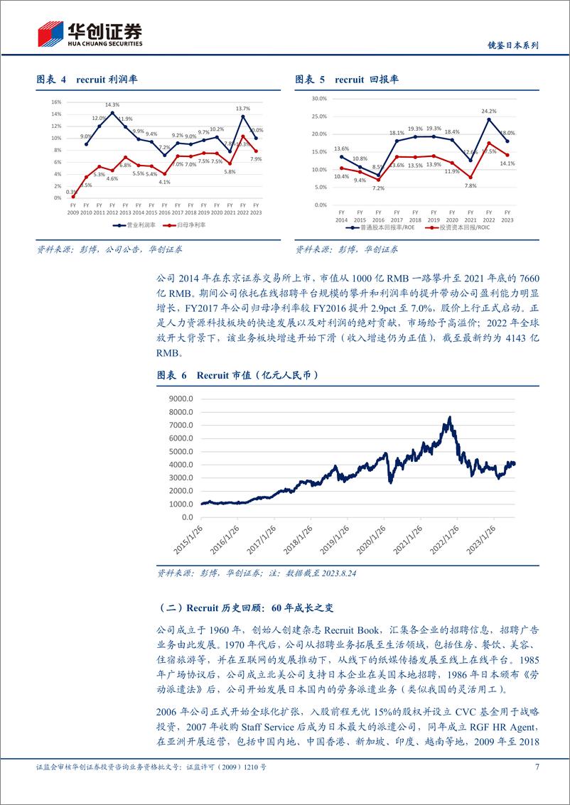 《人力资源服务行业镜鉴日本系列：人服龙头Recruit的成长之路-20230825-华创证券-24页》 - 第8页预览图