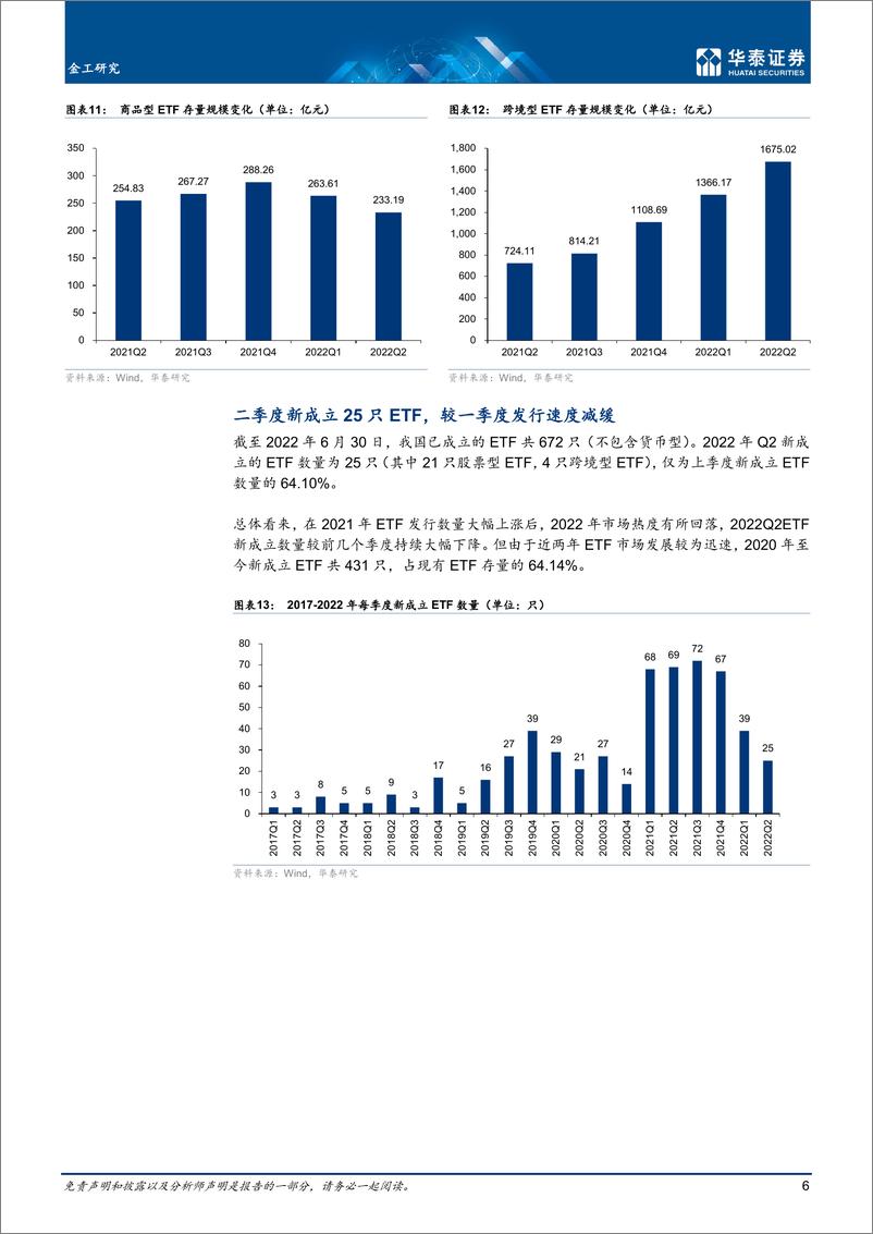 《金工深度研究：2022Q2中国ETF市场盘点回顾-20220727-华泰证券-23页》 - 第7页预览图