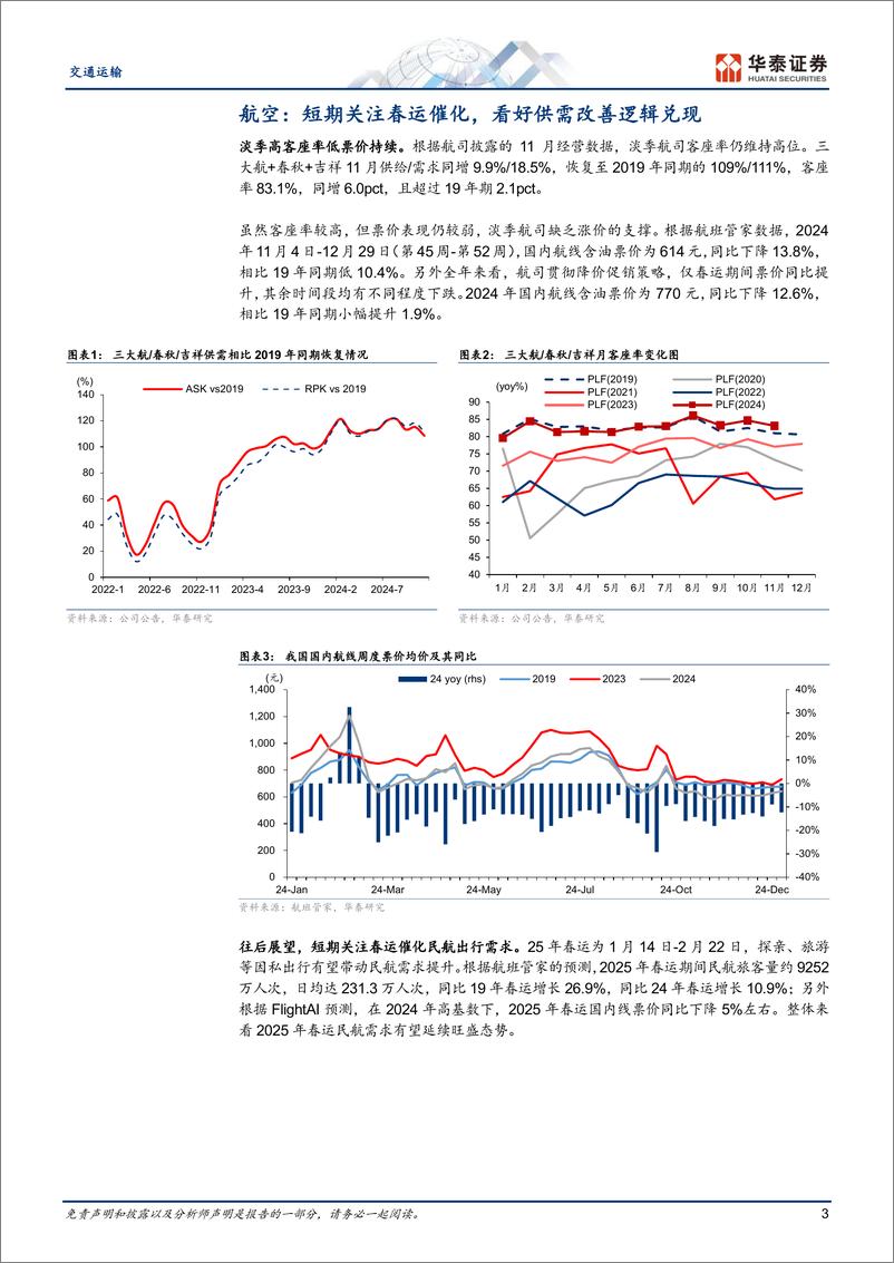 《交通运输行业专题研究：春运即将启动，加码顺周期航空-华泰证券-250109-20页》 - 第3页预览图