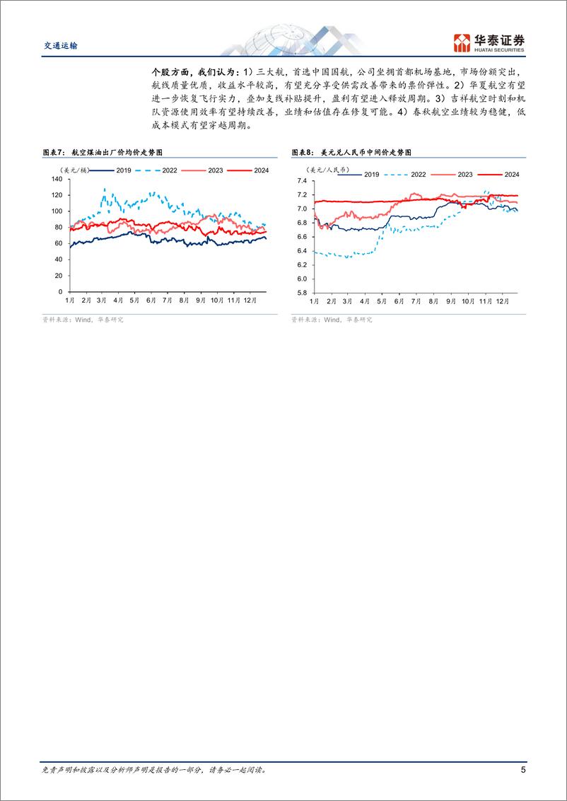 《交通运输行业专题研究：春运即将启动，加码顺周期航空-华泰证券-250109-20页》 - 第5页预览图