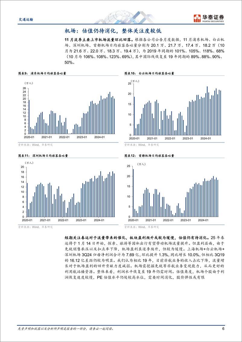 《交通运输行业专题研究：春运即将启动，加码顺周期航空-华泰证券-250109-20页》 - 第6页预览图