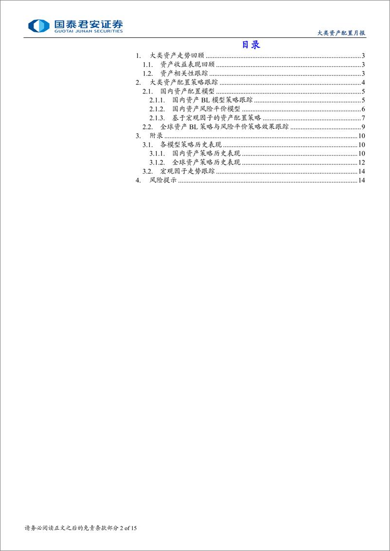 《大类资产配置模型月报：多资产配置策略2024年表现均较好，国内资产BL策略样本外收益接近10%25-250108-国泰君安-15页》 - 第2页预览图