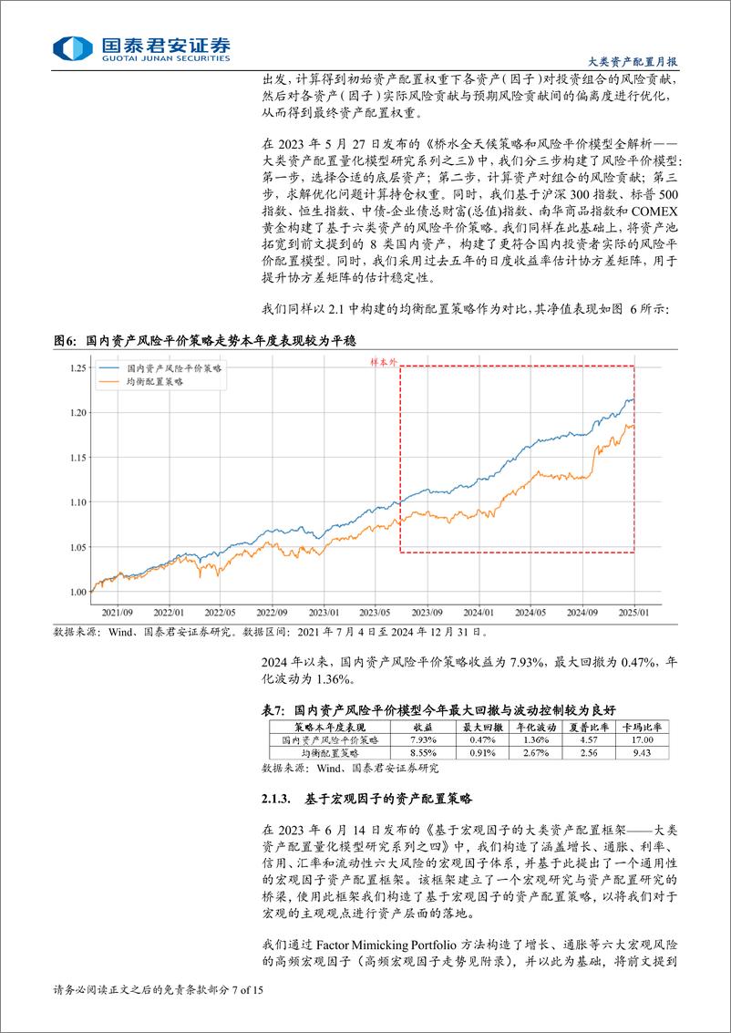 《大类资产配置模型月报：多资产配置策略2024年表现均较好，国内资产BL策略样本外收益接近10%25-250108-国泰君安-15页》 - 第7页预览图