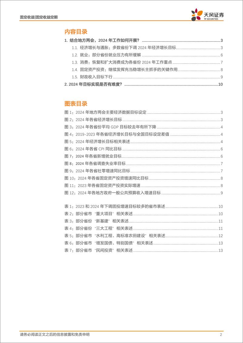 《固收地方两会专题：5%的目标如何实现？-20240203-天风证券-14页》 - 第2页预览图