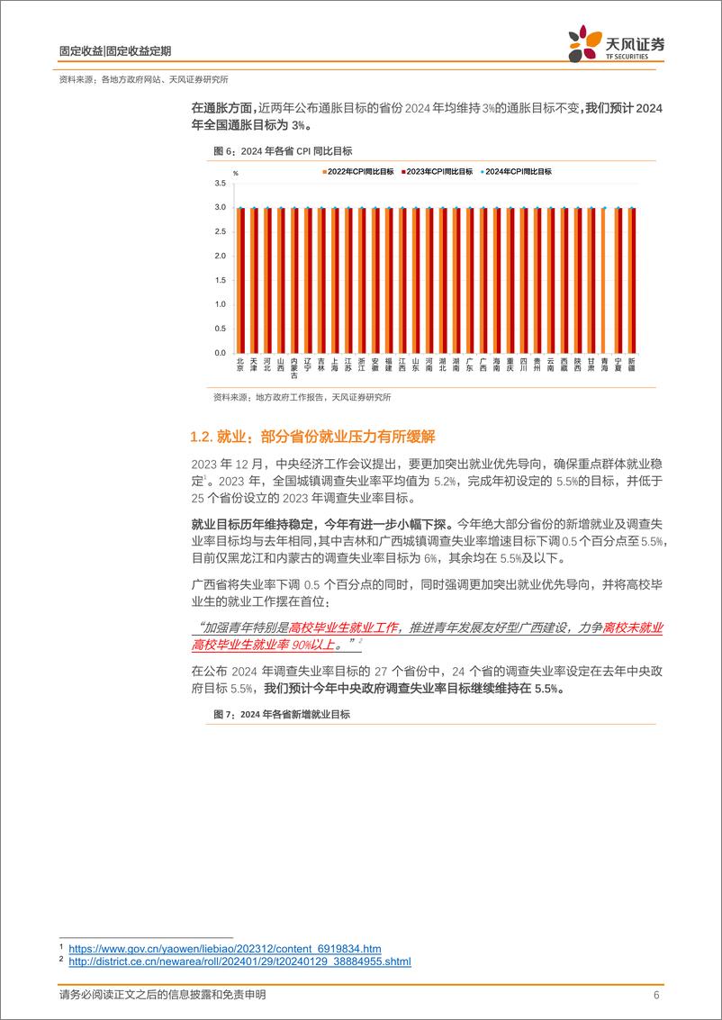 《固收地方两会专题：5%的目标如何实现？-20240203-天风证券-14页》 - 第6页预览图