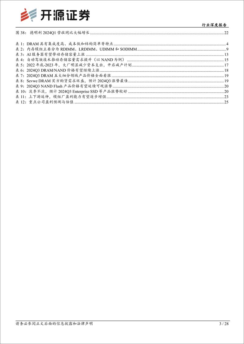 《半导体行业存储板块跟踪报告(九)：周期复苏叠加AI拉动，存储模组行情有望渐行渐盛-240719-开源证券-28页》 - 第3页预览图