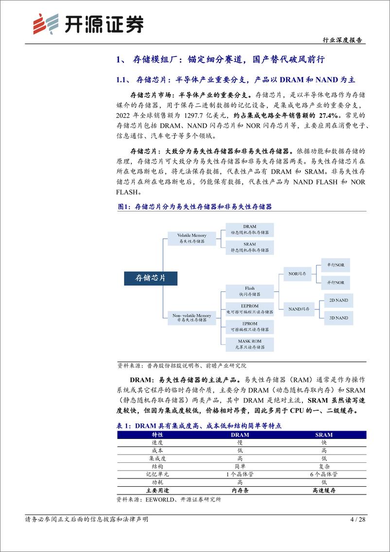 《半导体行业存储板块跟踪报告(九)：周期复苏叠加AI拉动，存储模组行情有望渐行渐盛-240719-开源证券-28页》 - 第4页预览图