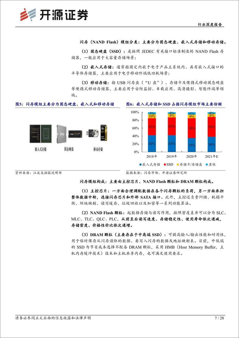 《半导体行业存储板块跟踪报告(九)：周期复苏叠加AI拉动，存储模组行情有望渐行渐盛-240719-开源证券-28页》 - 第7页预览图