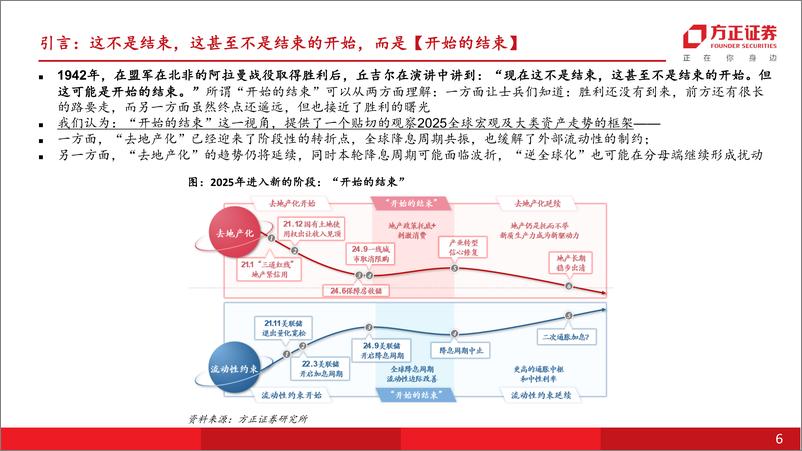 《2025年A股年度宏观策略展望-开始的结束：不再悲观-241215-方正证券-93页》 - 第6页预览图