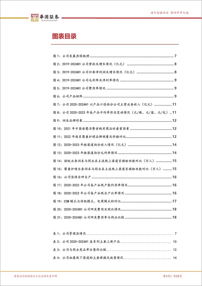 《润本股份(603193)驱蚊%26婴童赛道优质国货，多维实力共筑品牌护城河-240821-华源证券-23页》 - 第4页预览图