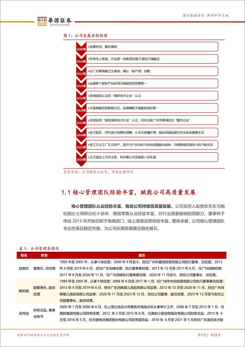 《润本股份(603193)驱蚊%26婴童赛道优质国货，多维实力共筑品牌护城河-240821-华源证券-23页》 - 第7页预览图