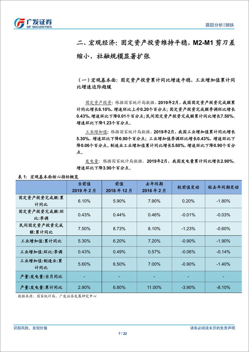 《钢铁行业2月份核心数据点评：地产投资高峰后移与基建景气回暖下的平稳开局-20190319-广发证券-22页》 - 第8页预览图