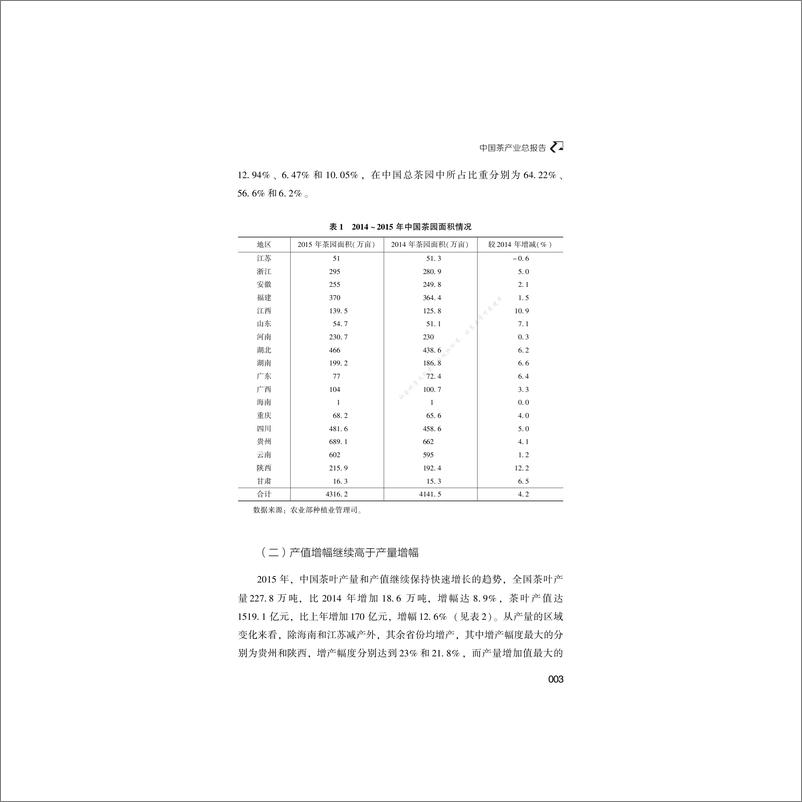 《福建农林大学（杨江帆）：中国茶产业总报告》 - 第3页预览图