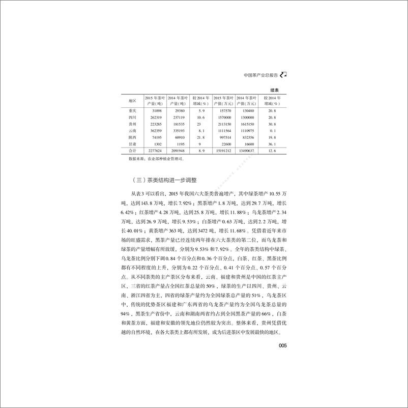 《福建农林大学（杨江帆）：中国茶产业总报告》 - 第5页预览图