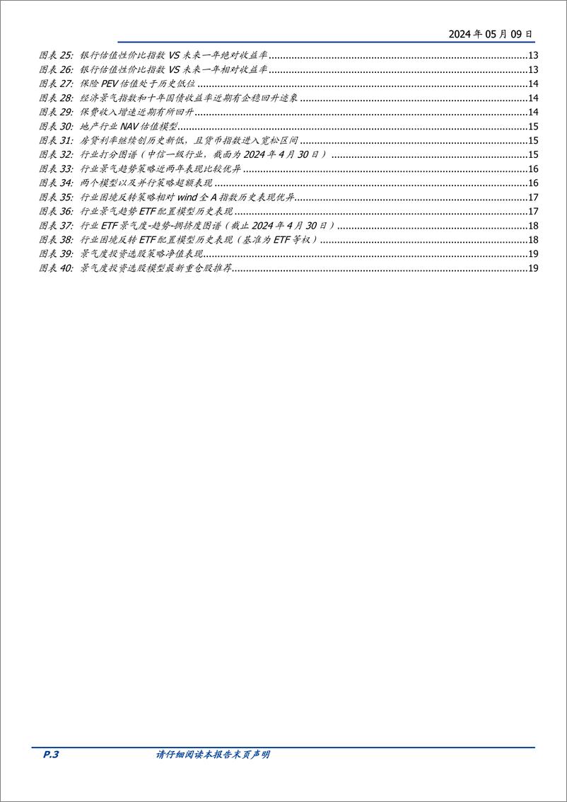 《基本面量化系列研究之三十一：行业相对强弱指数的年度信号，高股息、资源品、出海和AI-240509-国盛证券-20页》 - 第3页预览图