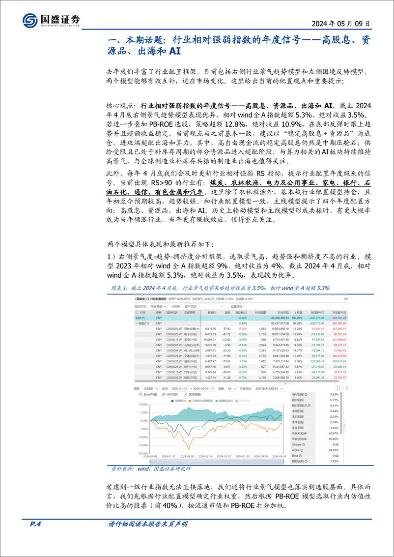 《基本面量化系列研究之三十一：行业相对强弱指数的年度信号，高股息、资源品、出海和AI-240509-国盛证券-20页》 - 第4页预览图