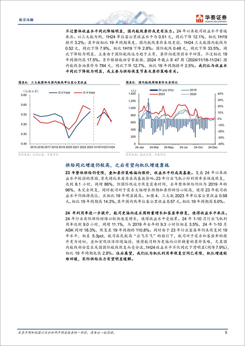 《航空运输行业深度研究：供需改善可期，盈利与股价弹性显著-241126-华泰证券-22页》 - 第4页预览图