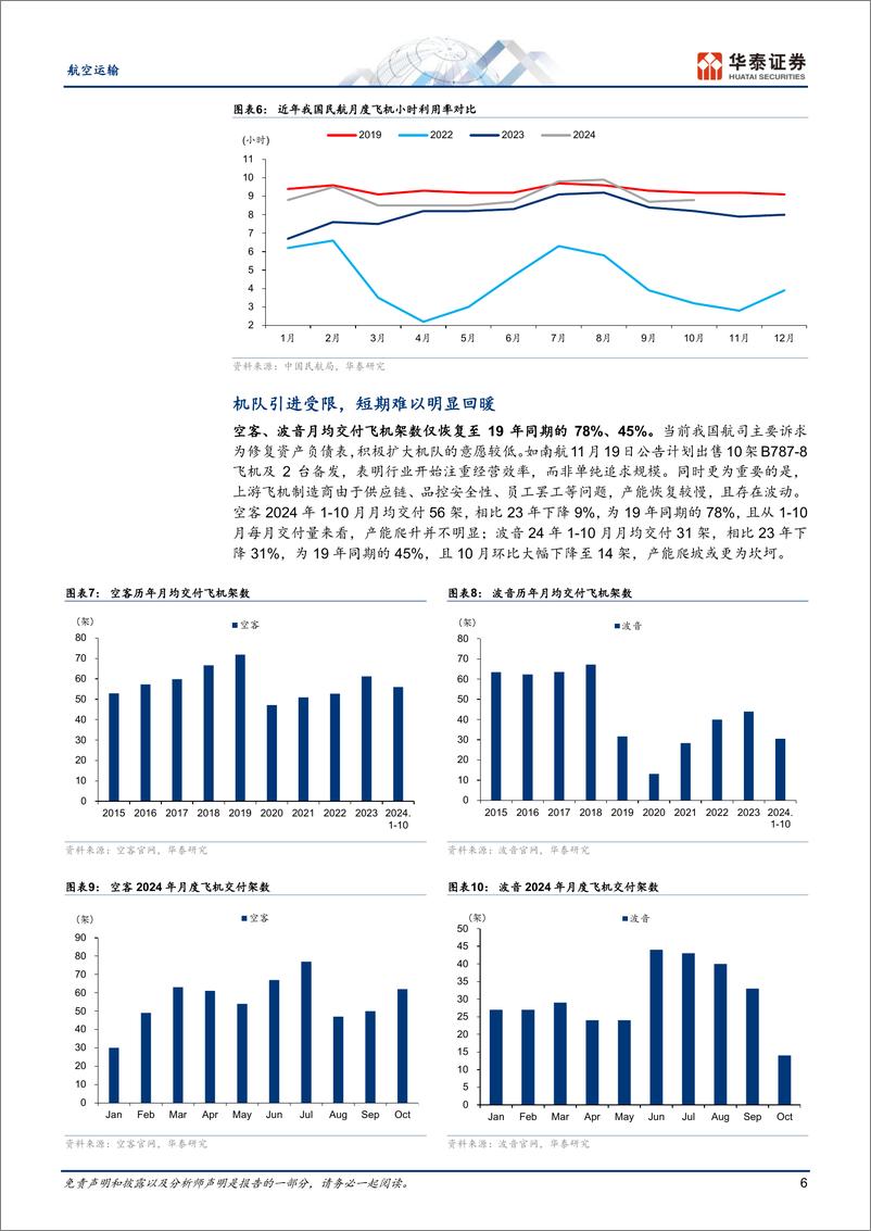 《航空运输行业深度研究：供需改善可期，盈利与股价弹性显著-241126-华泰证券-22页》 - 第5页预览图