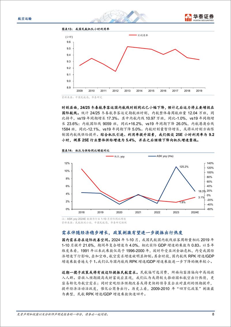 《航空运输行业深度研究：供需改善可期，盈利与股价弹性显著-241126-华泰证券-22页》 - 第7页预览图