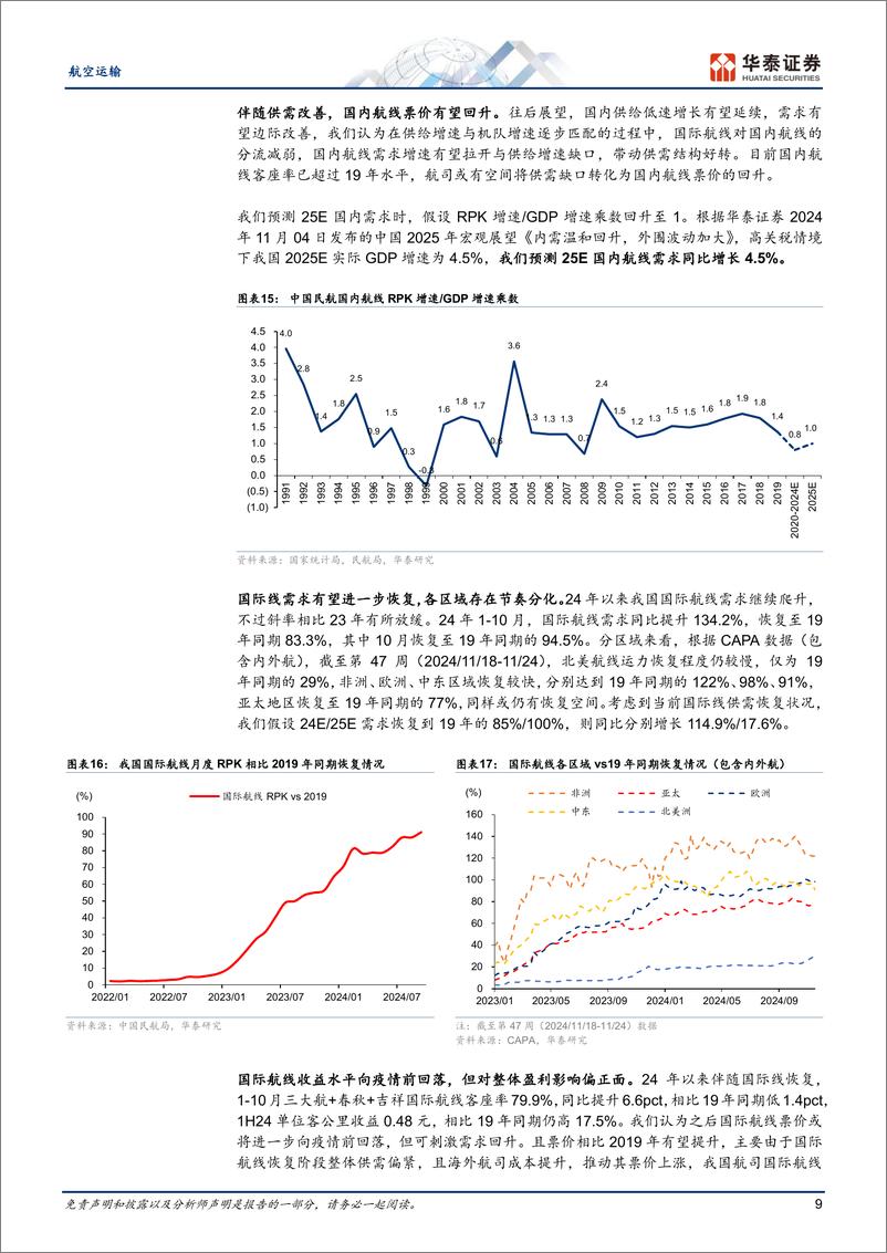 《航空运输行业深度研究：供需改善可期，盈利与股价弹性显著-241126-华泰证券-22页》 - 第8页预览图