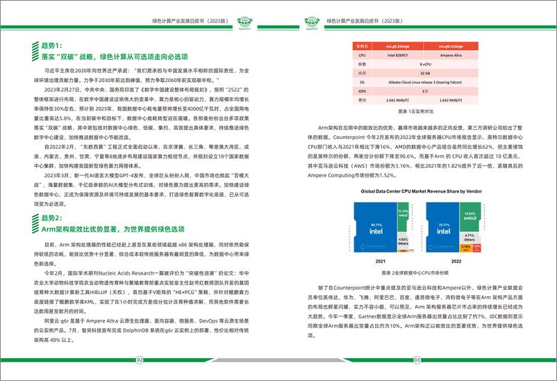 《全球计算联盟_全球计算产业发展白皮书_2023版_》 - 第8页预览图