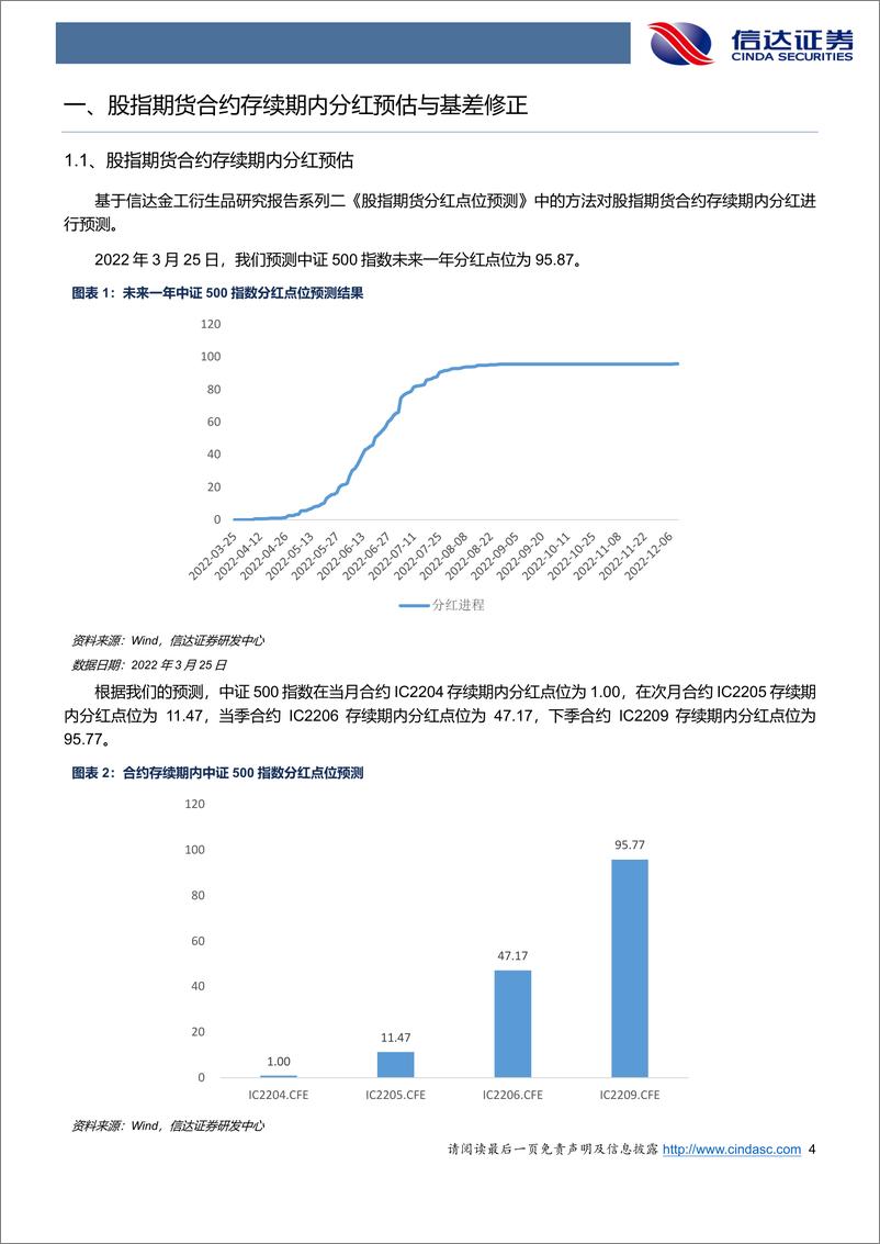 《近期股指期货当季合约基差持续震荡-20220327-信达证券-20页》 - 第5页预览图