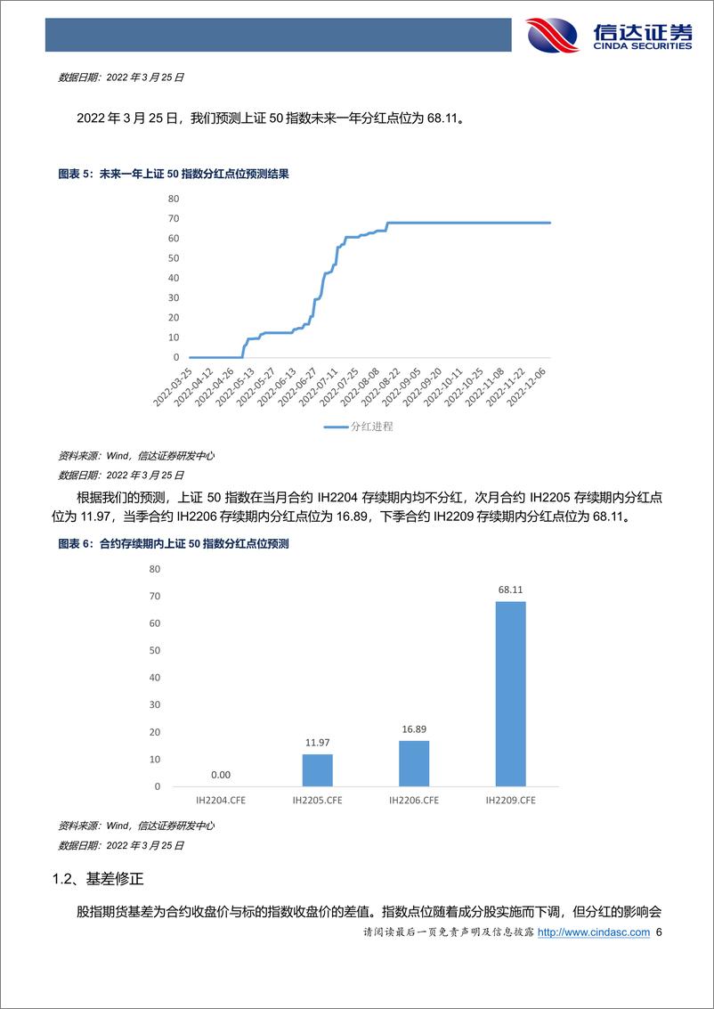 《近期股指期货当季合约基差持续震荡-20220327-信达证券-20页》 - 第7页预览图