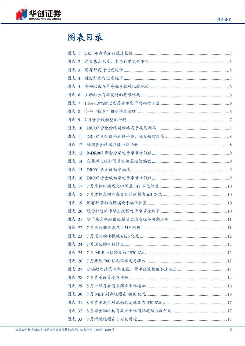 《【债券分析】8月流动性月报：备案额度使用较快时，存单行情如何？-240802-华创证券-21页》 - 第3页预览图