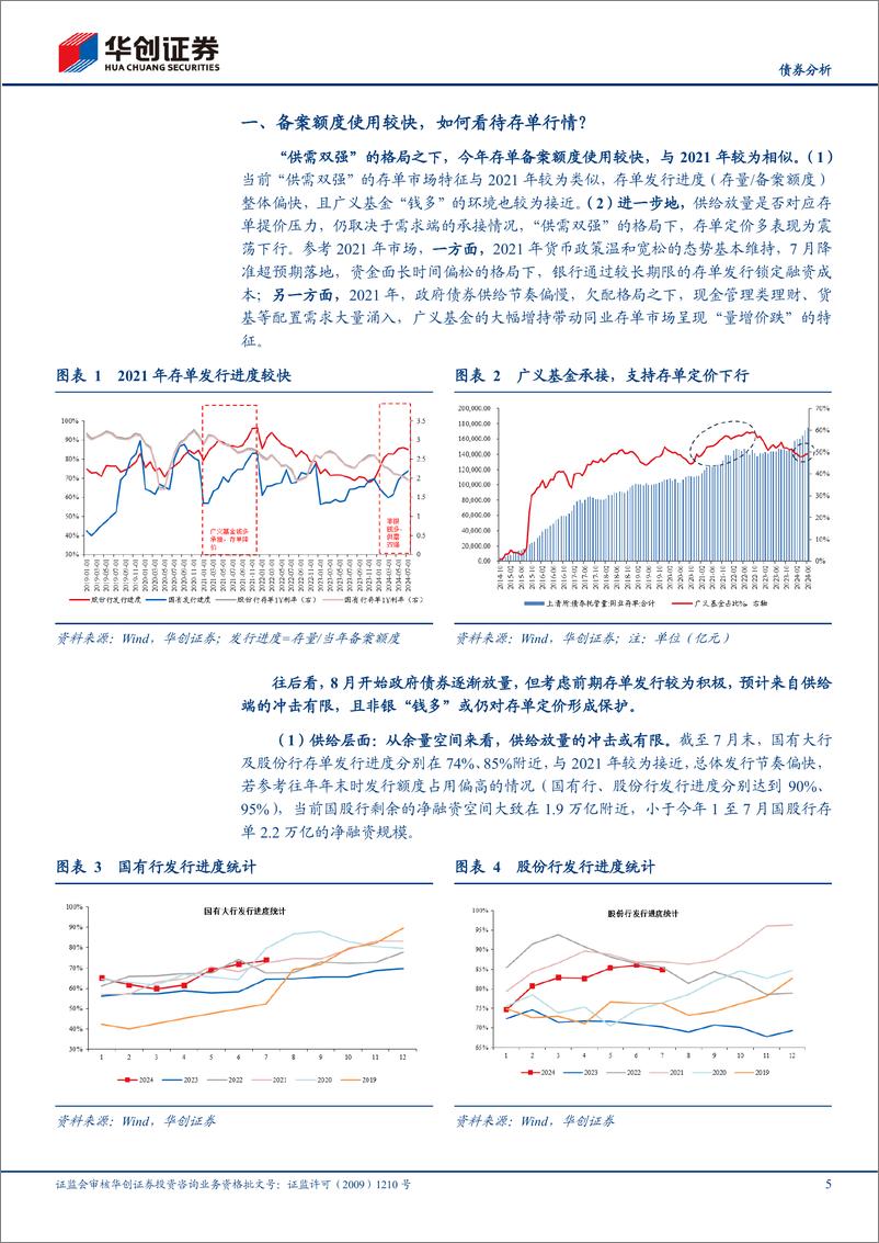 《【债券分析】8月流动性月报：备案额度使用较快时，存单行情如何？-240802-华创证券-21页》 - 第5页预览图