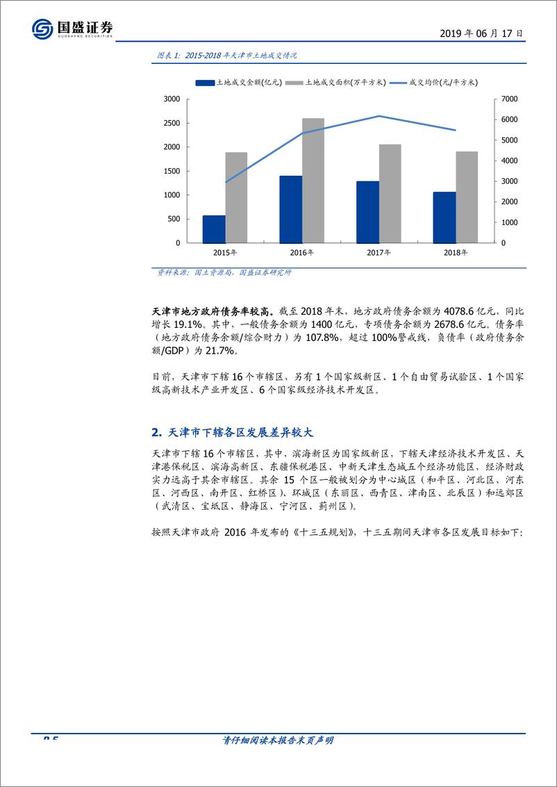 《走遍中国之十七：天津市36个城投平台详尽数据挖掘-20190617-国盛证券-30页》 - 第6页预览图