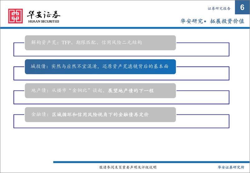 《2022年下半年信用策略：寻找穿云箭-20220615-华安证券-25页》 - 第7页预览图