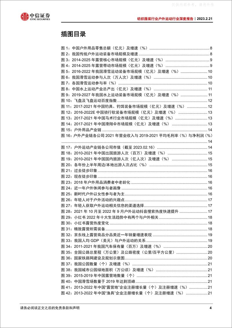 《中信证券-纺织服装行业户外运动行业深度报告：千山凝碧，赓续前行-230221》 - 第4页预览图