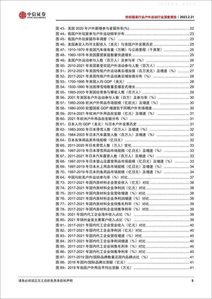 《中信证券-纺织服装行业户外运动行业深度报告：千山凝碧，赓续前行-230221》 - 第5页预览图