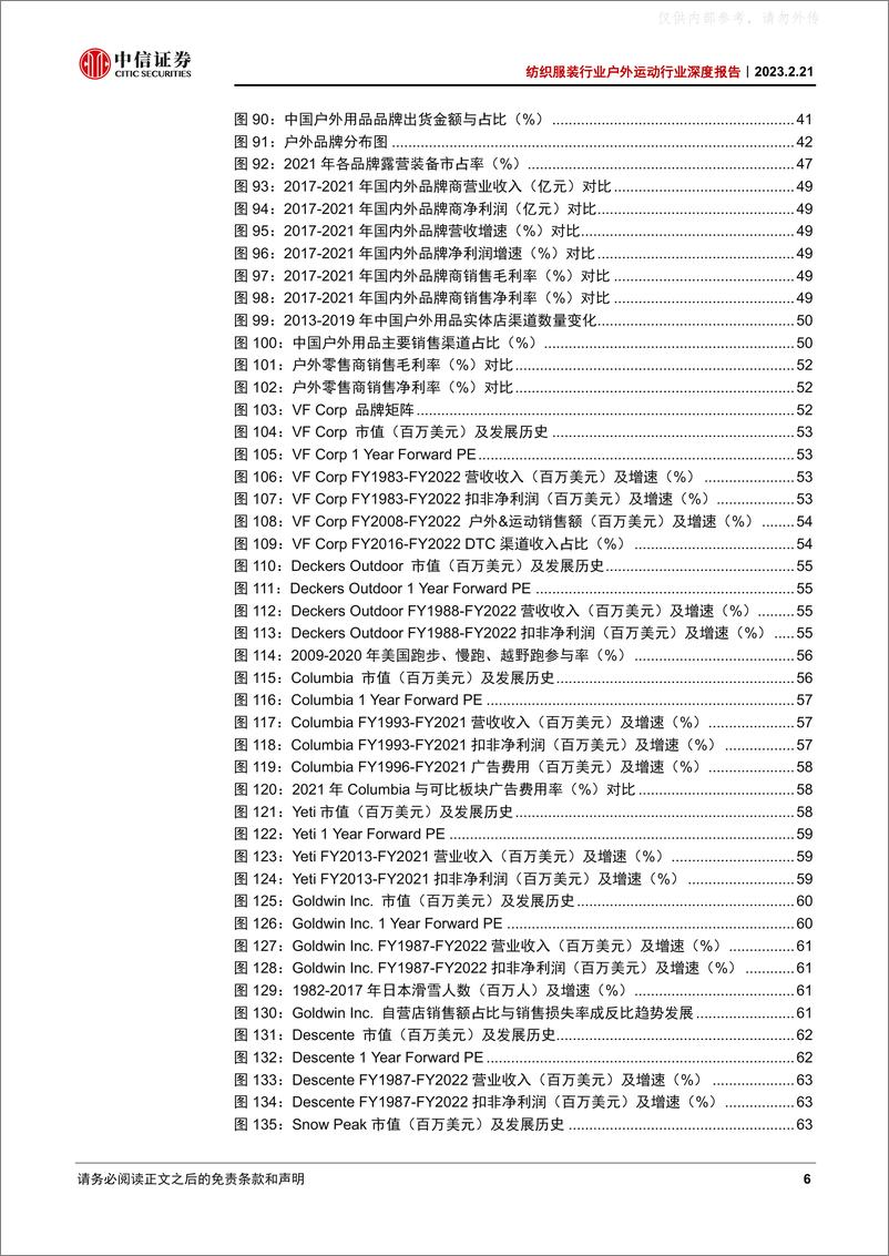 《中信证券-纺织服装行业户外运动行业深度报告：千山凝碧，赓续前行-230221》 - 第6页预览图