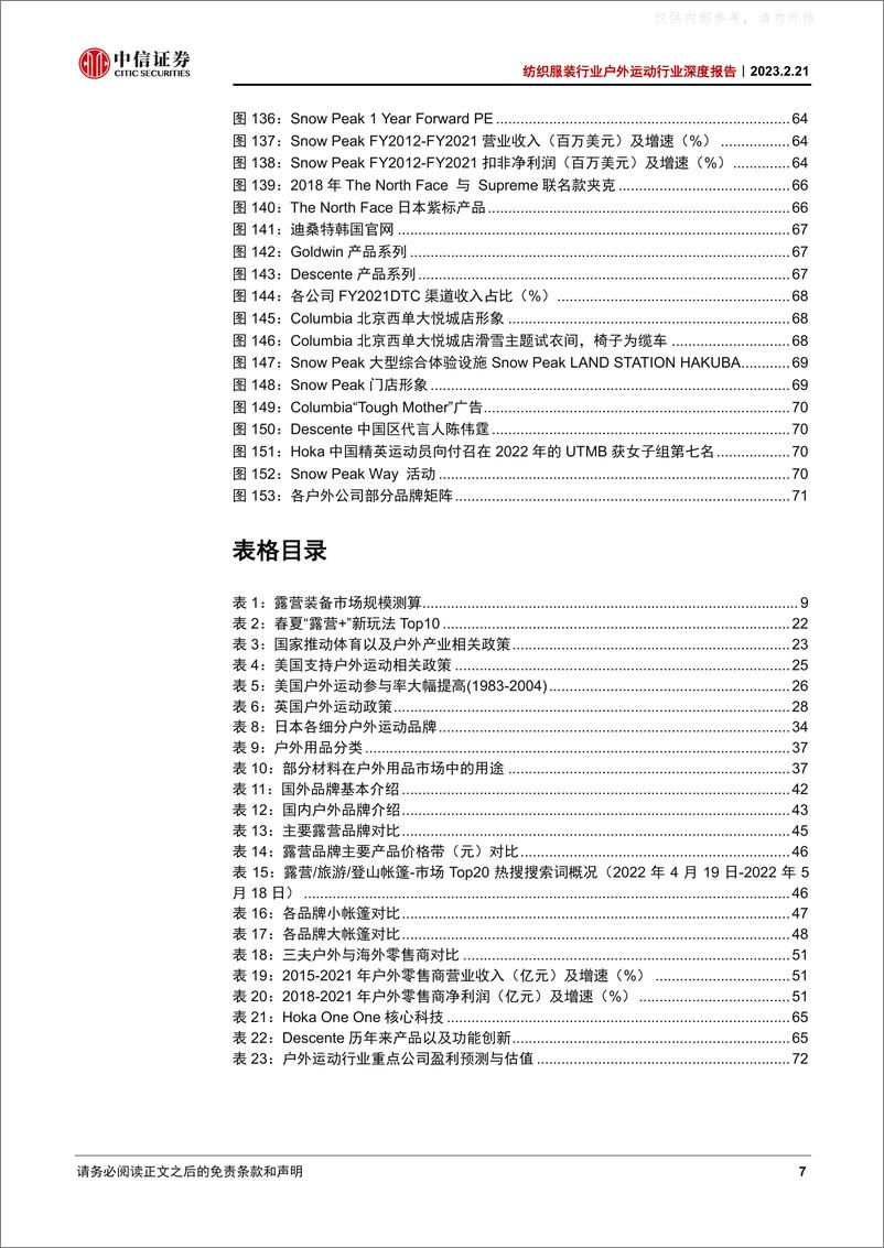 《中信证券-纺织服装行业户外运动行业深度报告：千山凝碧，赓续前行-230221》 - 第7页预览图