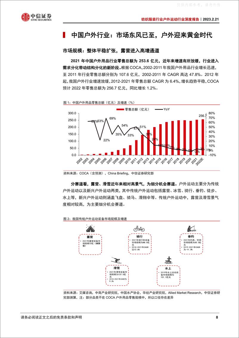 《中信证券-纺织服装行业户外运动行业深度报告：千山凝碧，赓续前行-230221》 - 第8页预览图