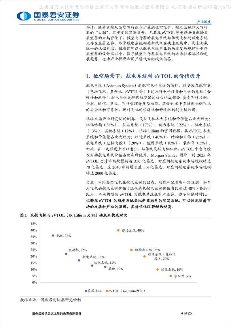 《国泰君安-产业深度4期_低空经济系列-四-_航电系统_价值_差距和机会》 - 第4页预览图