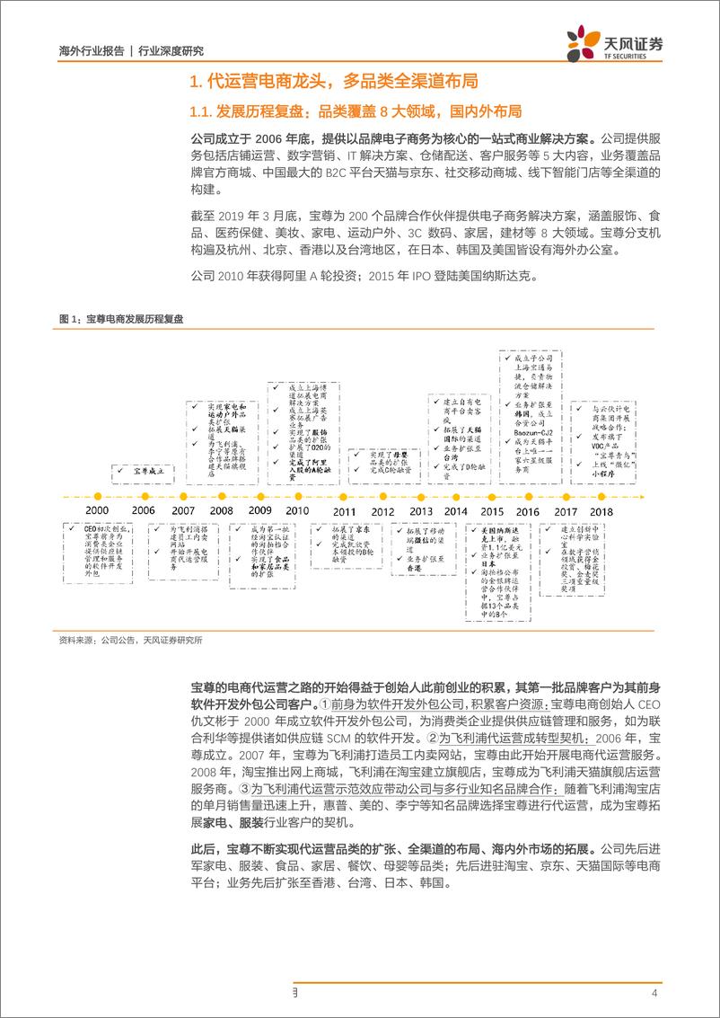 《电商代运营行业：电商代运营头部集中，龙头宝尊加速发展-20190815-天风证券-19页》 - 第5页预览图