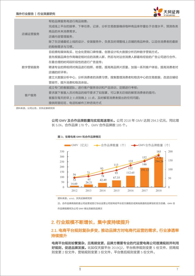 《电商代运营行业：电商代运营头部集中，龙头宝尊加速发展-20190815-天风证券-19页》 - 第8页预览图