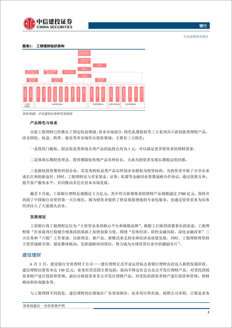 《银行业“银行资产管理”系列深度之十二：理财子公司全貌与规划-20190715-中信建投-17页‘》 - 第7页预览图