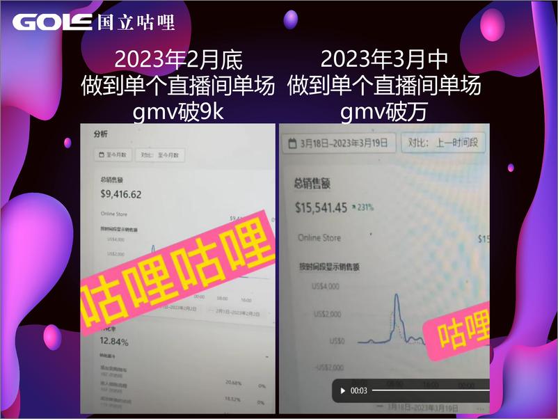 《2024年TikTok美区自然流直播起号全流程》 - 第5页预览图