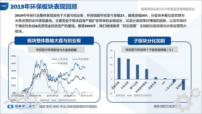 《环保行业：万般皆下品，惟有刚需高，垃圾焚烧百尺竿头再接再厉，水务行业产能弹性超预期-20191029-国泰君安-39页》 - 第5页预览图