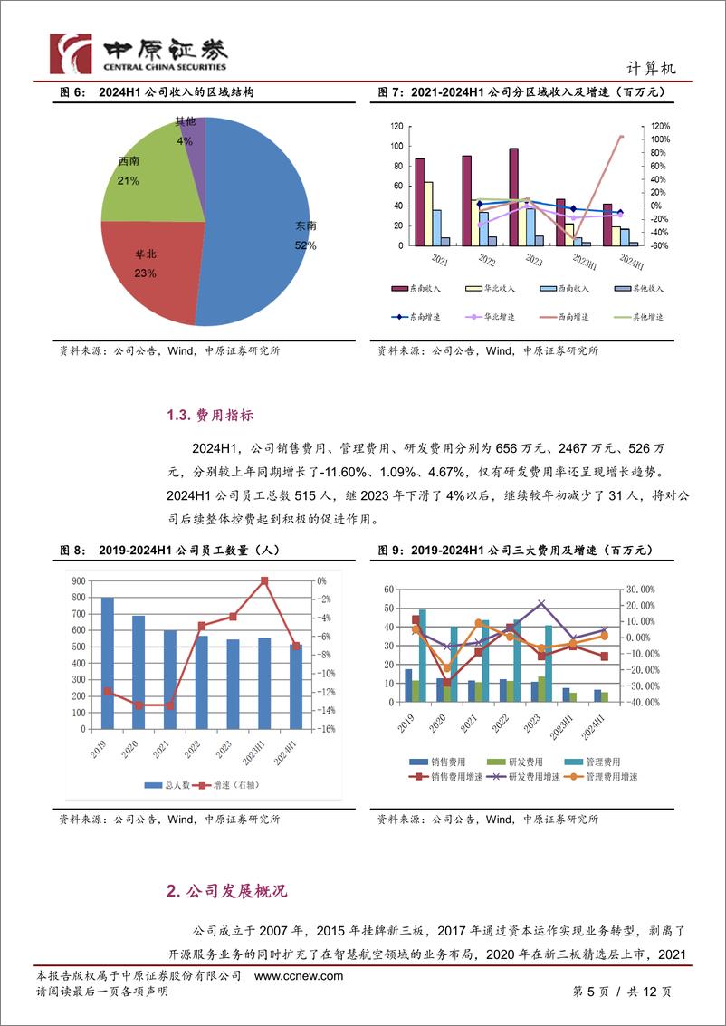 《恒拓开源(834415)中报分析报告：伴随民航业复苏，受益于低空经济发展-240930-中原证券-12页》 - 第5页预览图